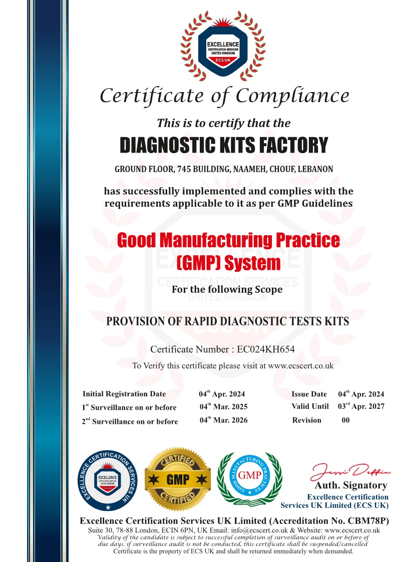 GMP